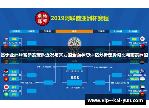 基于亚洲杯各参赛球队近况与实力的全面状态评估分析走势对比与前景展望 基于亚洲杯各参赛球队近况与实力的全面状态评估分析走势对比与前景展望
