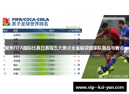 聚焦FIFA国际比赛日赛程五大要点全面解读国家队备战与看点
